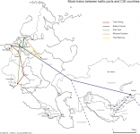 Block-trains baltic ports and CIS countries