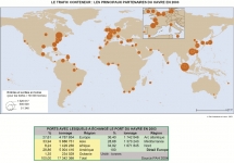 Le trafic conteneur : les principaux partenaires du Havre en 2003