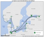 Les lignes ro-pax transnationales en mer Baltique