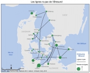 Les lignes Ro-pax de l'Øresund