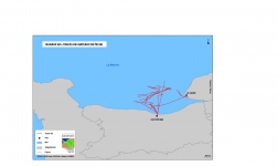 AIS Traces des bateaux de pêche