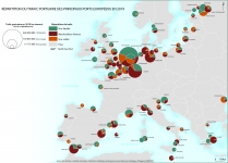 Répartition du trafic portuaire des principaux ports européens en 2019