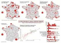 La structuration de l'espace logistique français